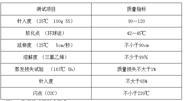 <b>�҃�(n��i)���z��ƺ����</b>