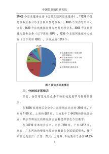 2017年5月全國增值電信業務市場發展情況報告 聚焦第二類增值電信業務