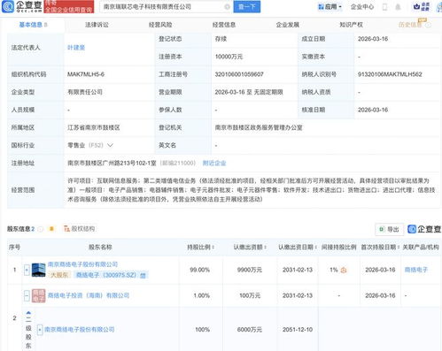商絡電子布局通信領域新篇章 南京瑞聯芯電子科技公司成立，聚焦第二類增值電信業務